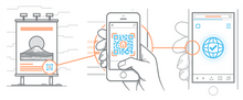 Load image into Gallery viewer, QR CODE MARKETING PACKAGE
